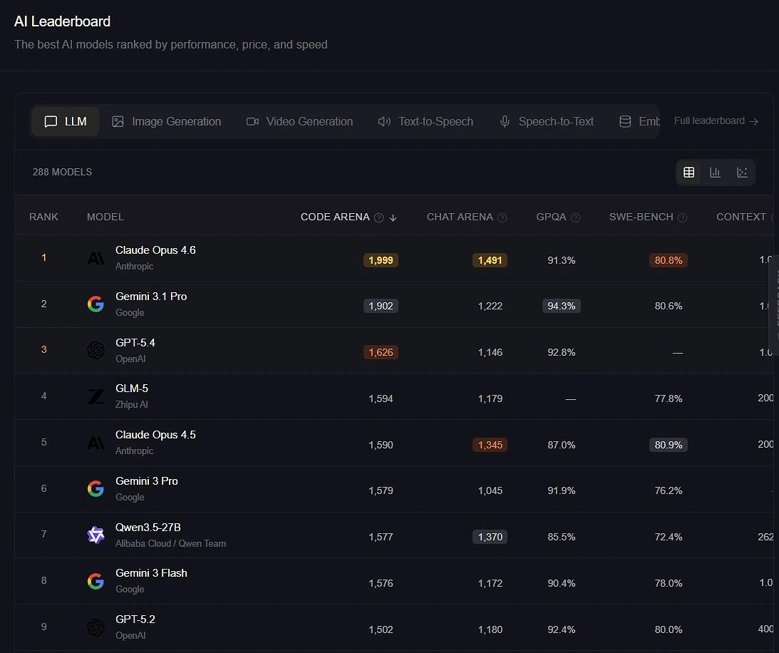 Google Gemini Pro — feature 3
